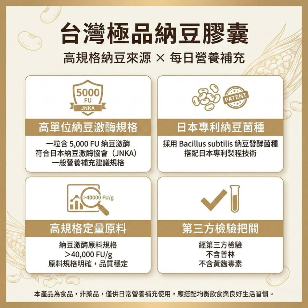 大研生醫 台灣極品納豆膠囊 納豆 納豆激酶 素食可食-細節圖2