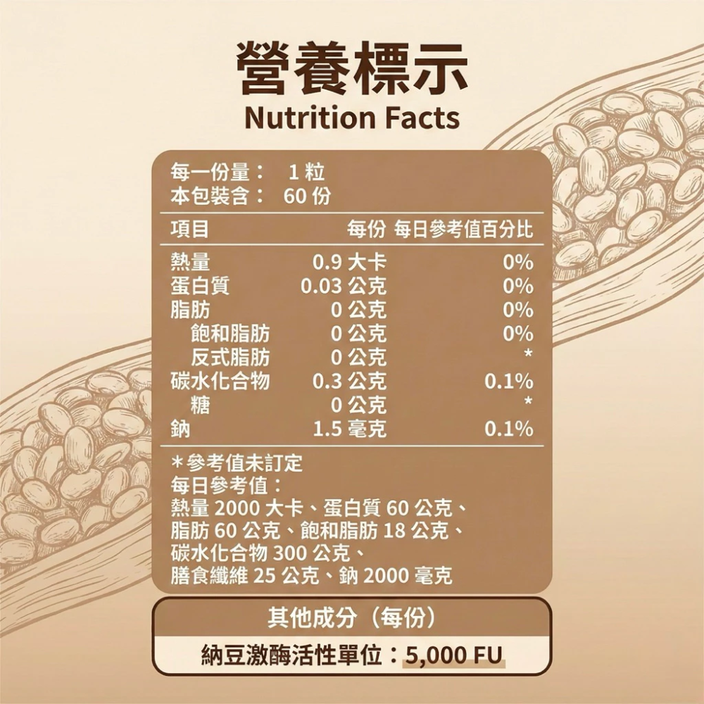 大研生醫 台灣極品納豆膠囊 納豆 納豆激酶 素食可食-細節圖4