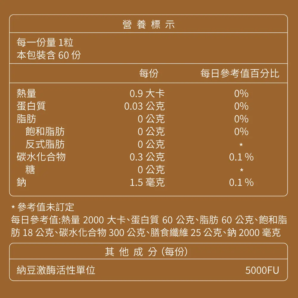 大研生醫 台灣極品靈芝+台灣極品納豆 60日超值組-細節圖5