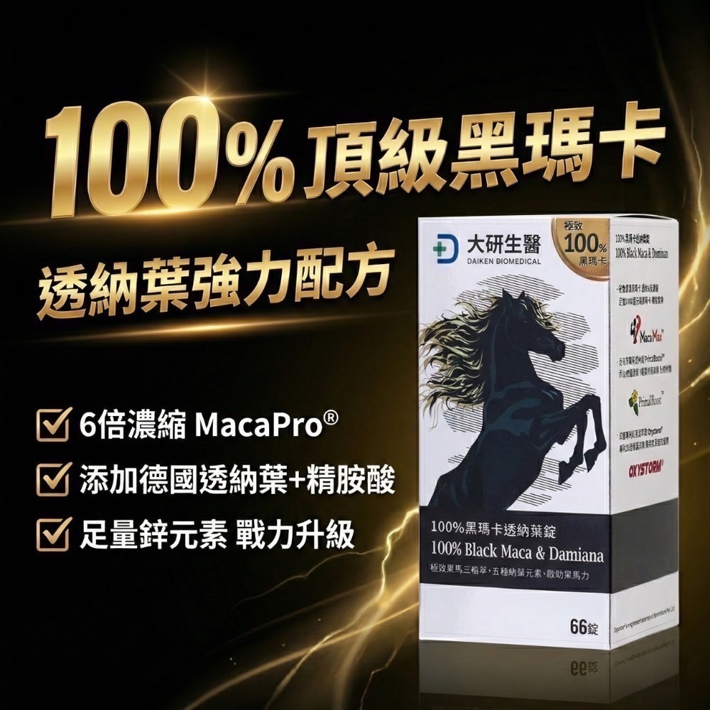 大研生醫 黑瑪卡透納葉錠 66錠