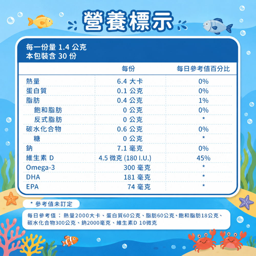 大研生醫 橘子口味 無添加糖 高濃度兒童魚油咀嚼片 30 片 / 盒原 兒童魚油軟糖-細節圖2