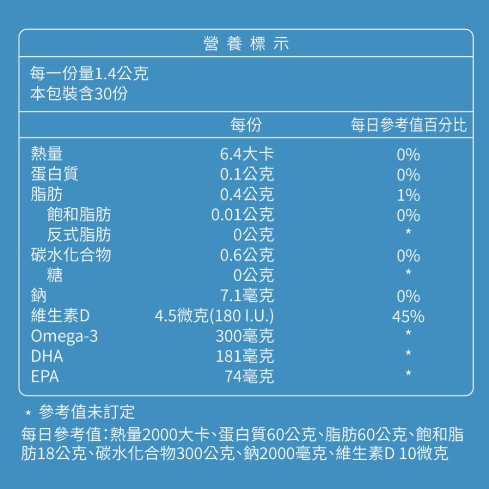 大研生醫 橘子口味 無添加糖 高濃度兒童魚油軟糖 30 粒 / 盒-細節圖2