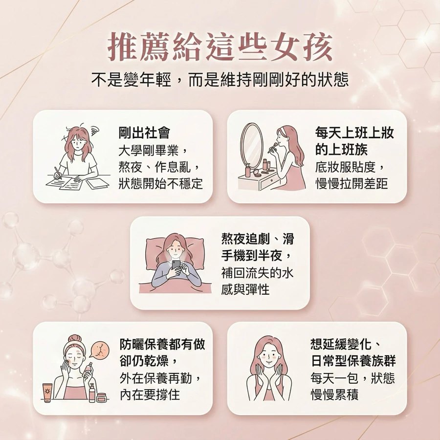 大研生醫 輕美研膠原蛋白粉 輕美研 膠原蛋白 膠原蛋白粉 14 入-細節圖5