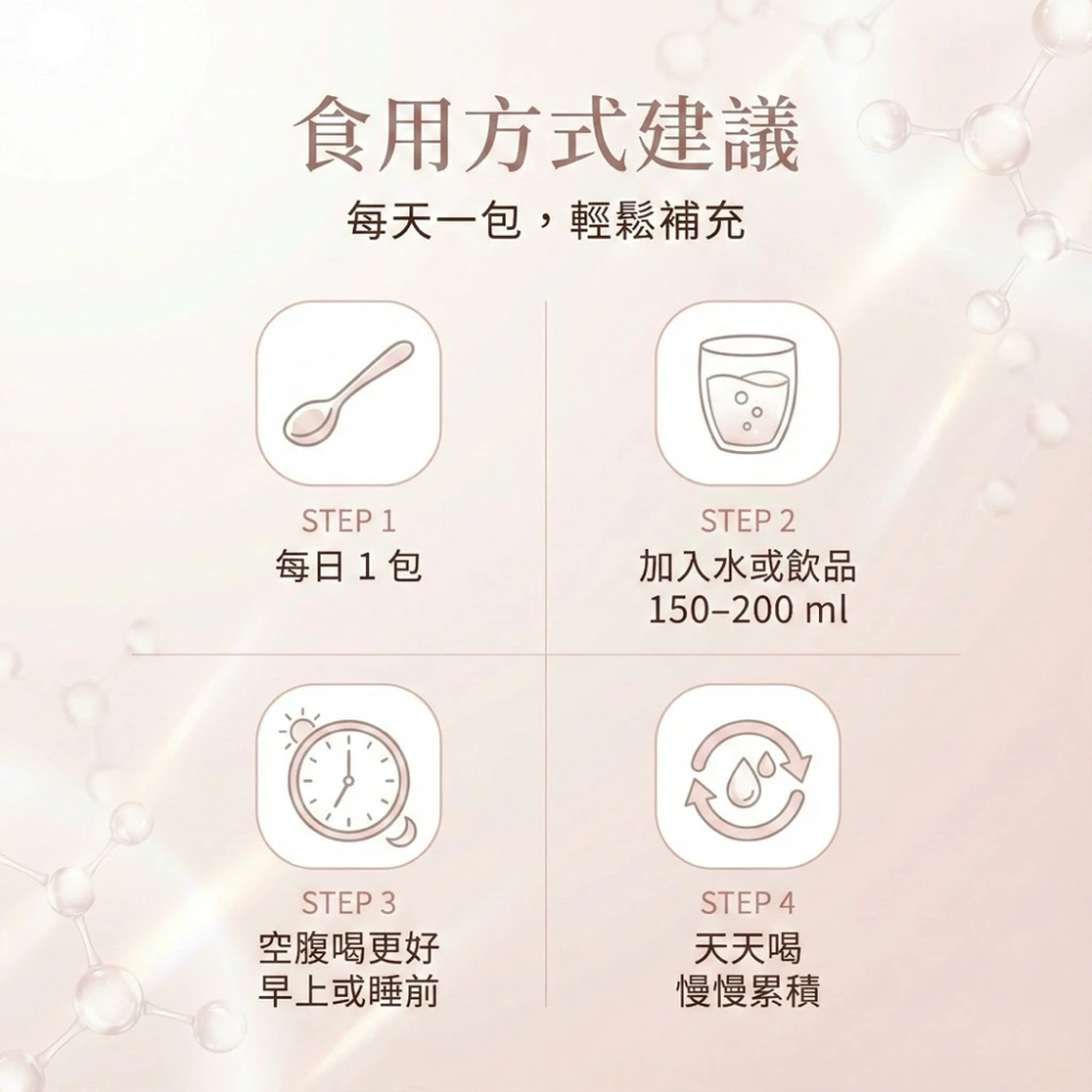 大研生醫 輕美研膠原蛋白粉 輕美研 膠原蛋白 膠原蛋白粉 14 入-細節圖7