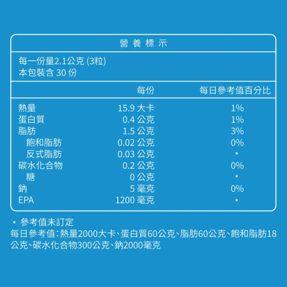 大研生醫 EPA 1200 頂級魚油軟膠囊-細節圖2