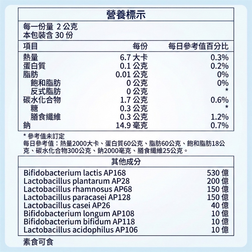 大研生醫 1000 億 益生菌粉包 plus+ 1000 益生菌-細節圖7