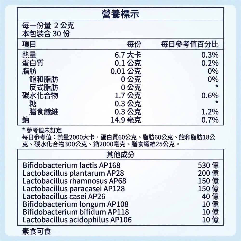 大研生醫 1000 億 益生菌粉包 plus+ 1000 益生菌-細節圖7