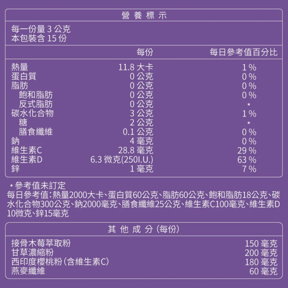 大研生醫 冒易舒接骨木莓粉包-細節圖2