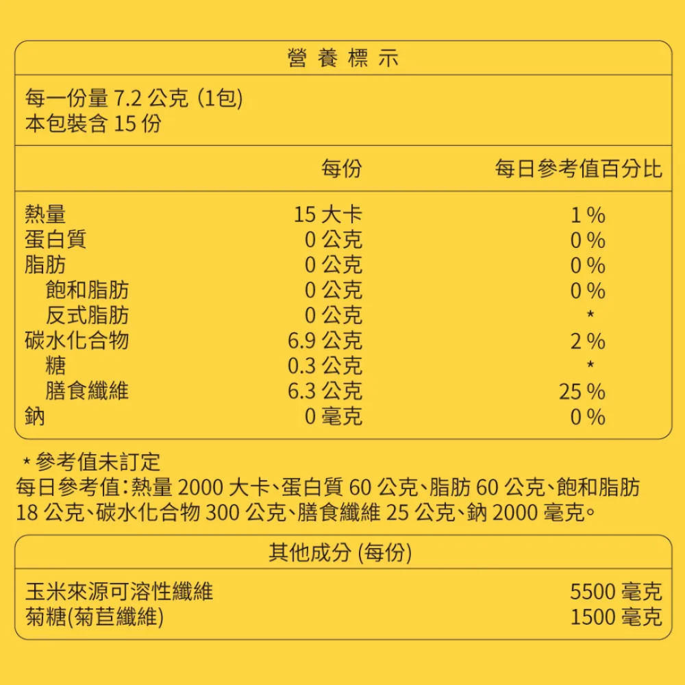 大研生醫 高膳食纖維粉包 15包/盒-細節圖2