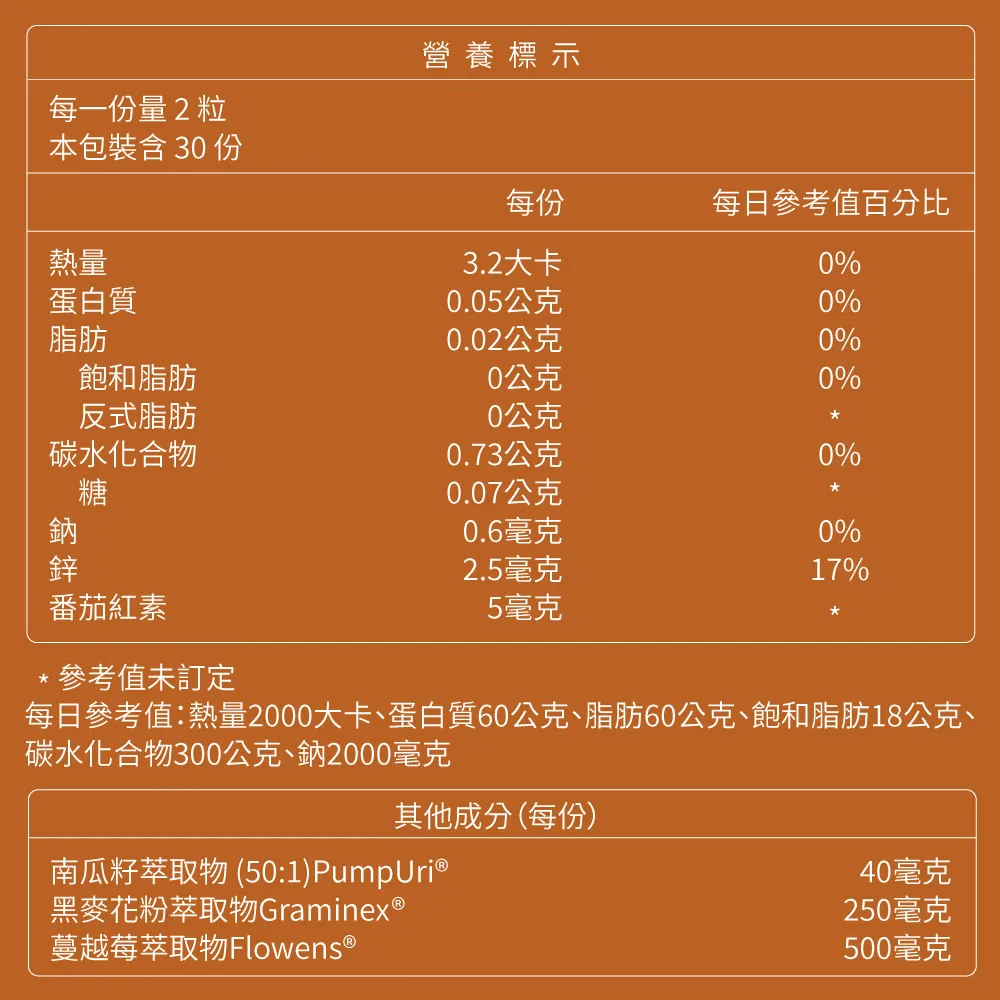 大研生醫 好攝力南瓜籽黑麥花膠囊 南瓜籽 好攝力 60粒-細節圖2