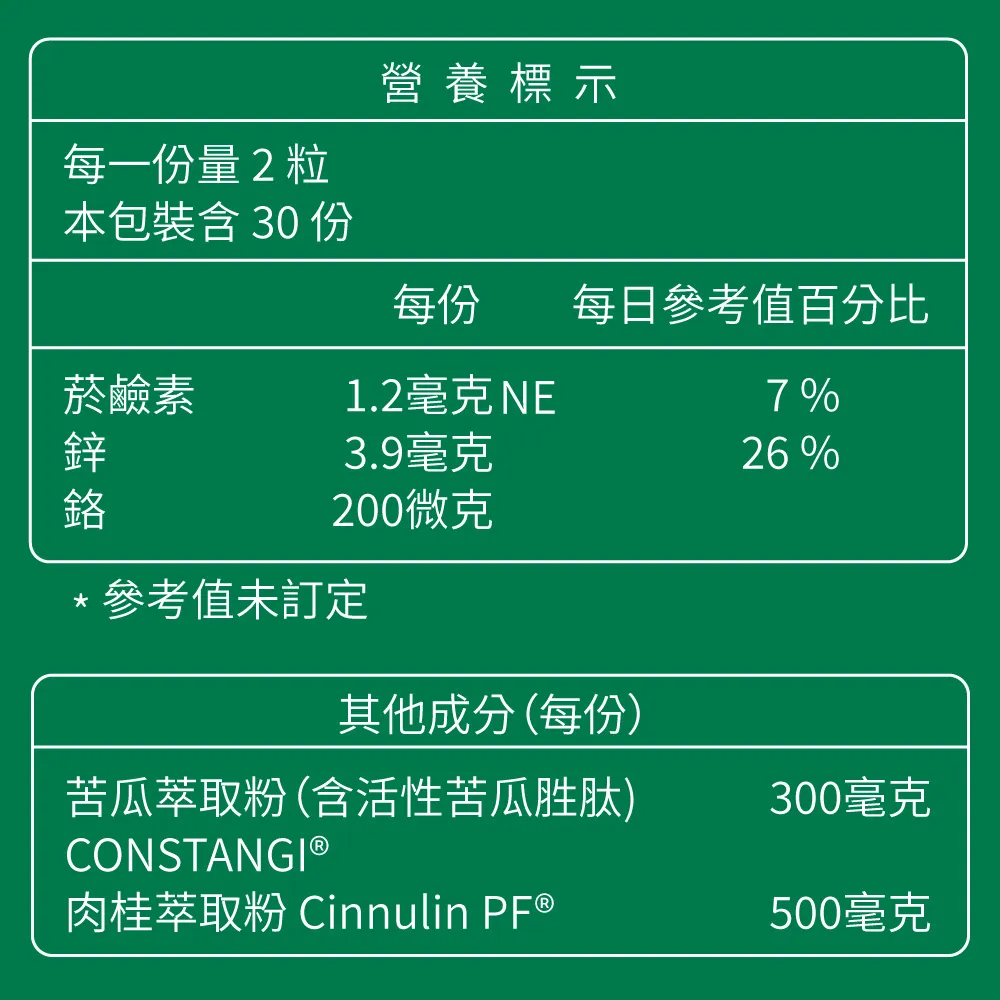 大研生醫 德國專利 苦瓜胜肽 60 粒 / 盒-細節圖2
