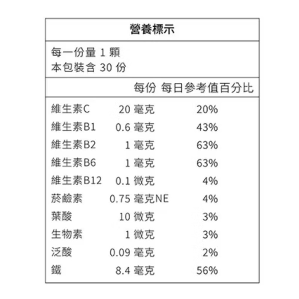 WEDAR 薇達 血紅素鐵  30 顆 / 盒-細節圖2