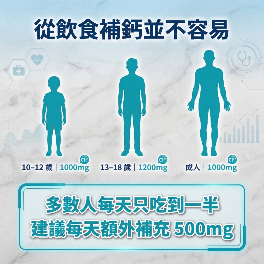 大研生醫 純素 海藻鈣海洋精華膠囊 60粒/盒-細節圖2