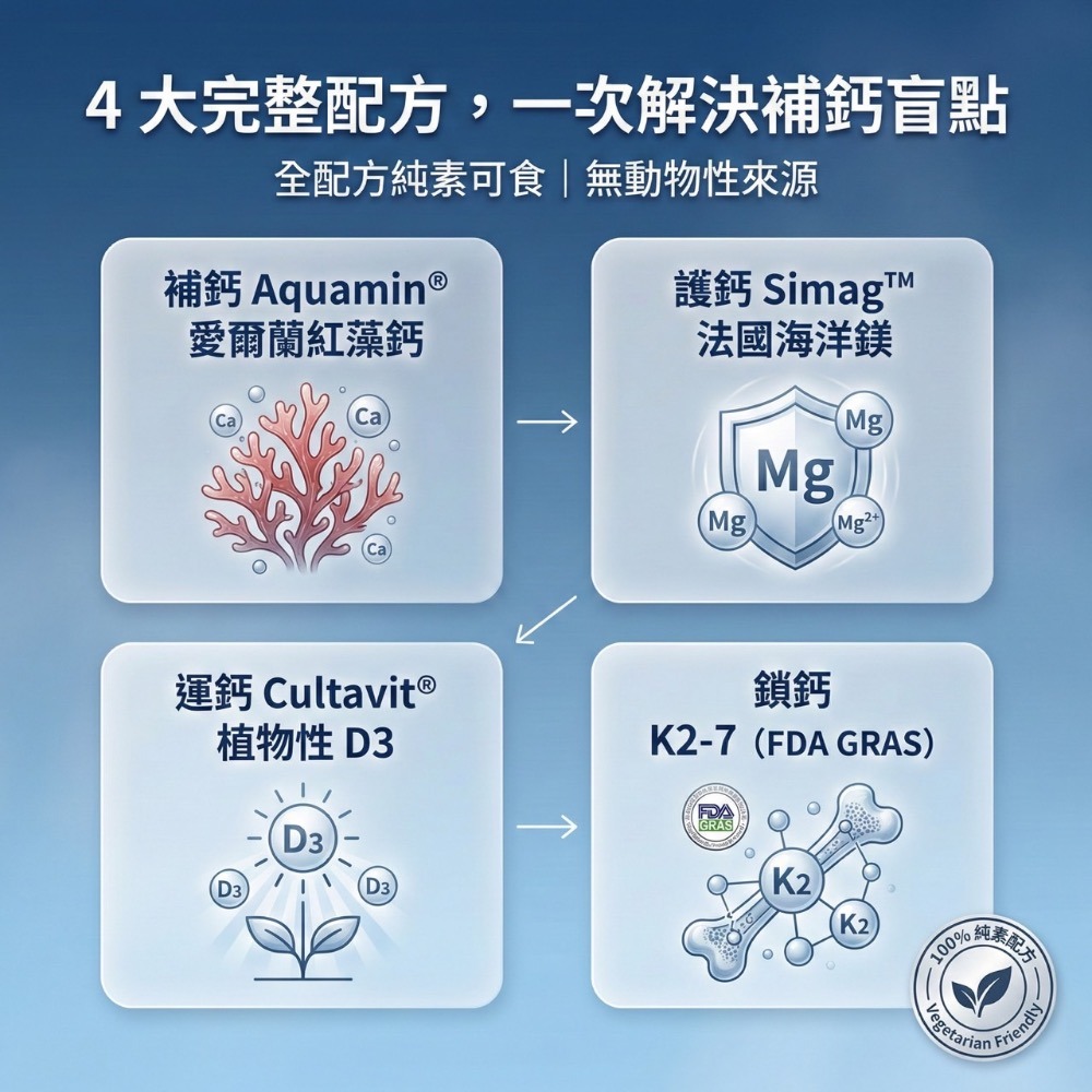 大研生醫 純素 海藻鈣海洋精華膠囊 60粒/盒-細節圖4