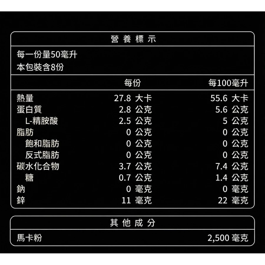 大研生醫 精氣神瑪卡飲 8 包 / 盒 濃縮瑪卡 一撕即飲 補氣 提神 無咖啡因 精胺酸 透納葉 刺五加-細節圖3