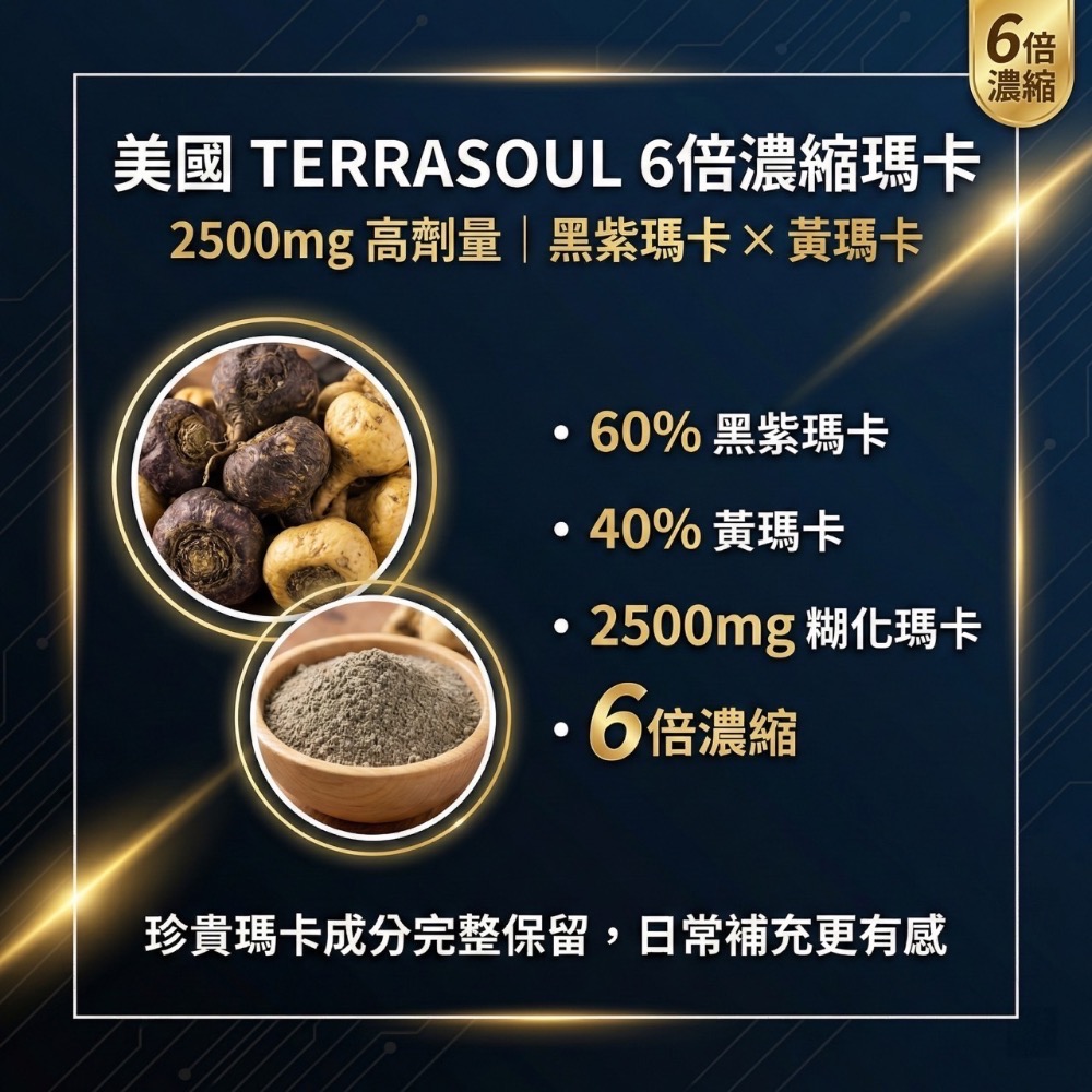 大研生醫 精氣神瑪卡飲 8 包 / 盒 濃縮瑪卡 一撕即飲 補氣 提神 無咖啡因 精胺酸 透納葉 刺五加-細節圖4