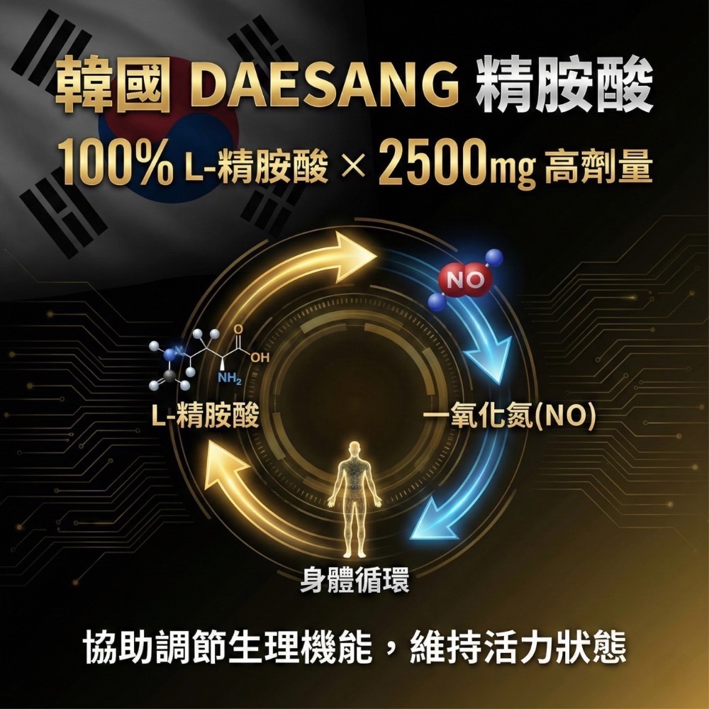 大研生醫 精氣神瑪卡飲 8 包 / 盒 濃縮瑪卡 一撕即飲 補氣 提神 無咖啡因 精胺酸 透納葉 刺五加-細節圖7