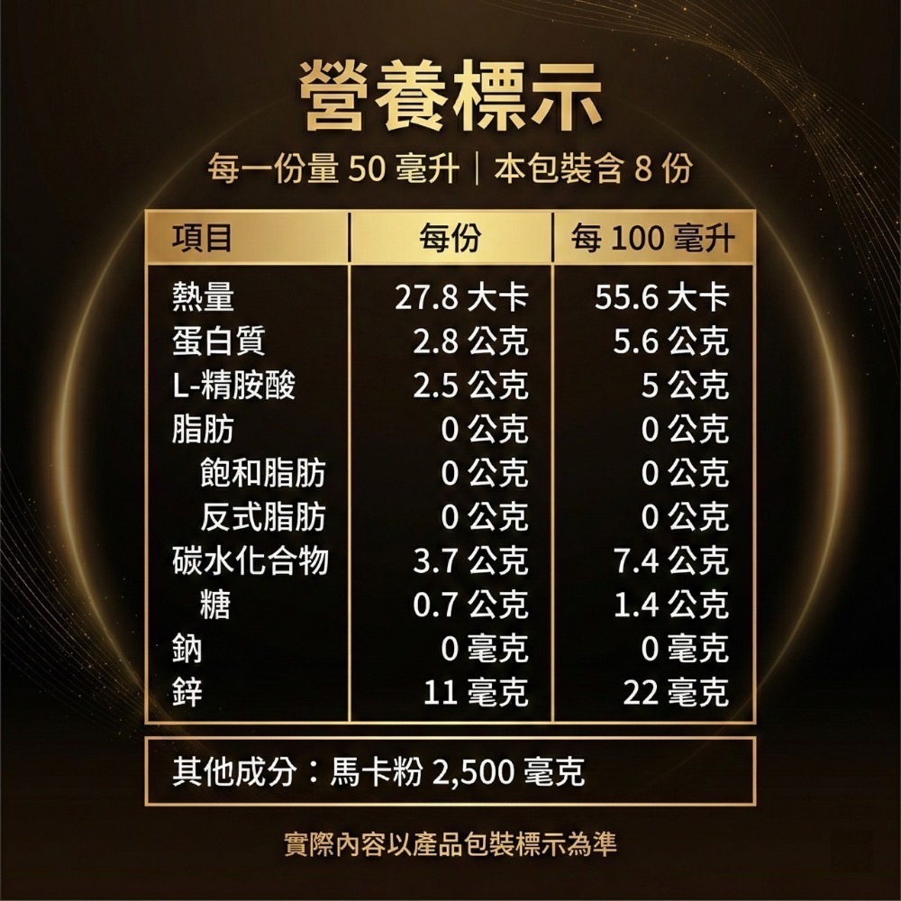 大研生醫 精氣神瑪卡飲 8 包 / 盒 濃縮瑪卡 一撕即飲 補氣 提神 無咖啡因 精胺酸 透納葉 刺五加-細節圖9