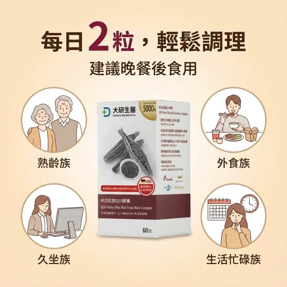 大研生醫 納豆紅麴 Q10 膠囊 60 粒 / 盒 全素可食-細節圖4