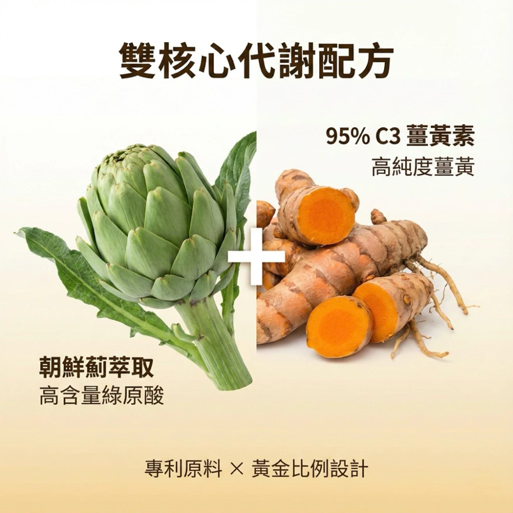 大研生醫 薑黃朝鮮薊膠囊 60 粒 / 盒 三重植萃 × 專利配方-細節圖2