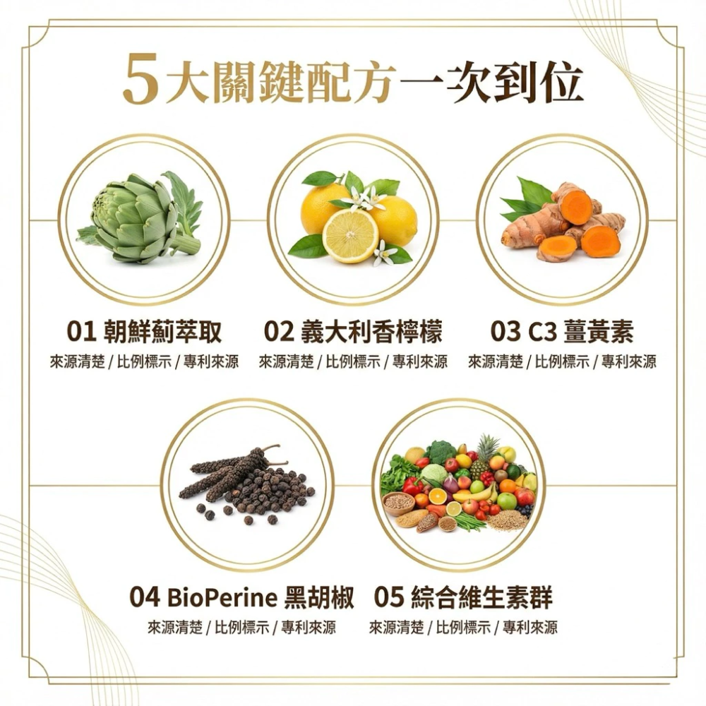 大研生醫 薑黃朝鮮薊膠囊 60 粒 / 盒 三重植萃 × 專利配方-細節圖4