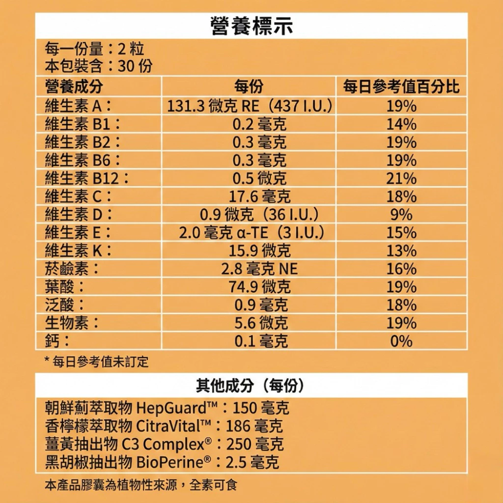 大研生醫 薑黃朝鮮薊膠囊 60 粒 / 盒 三重植萃 × 專利配方-細節圖6
