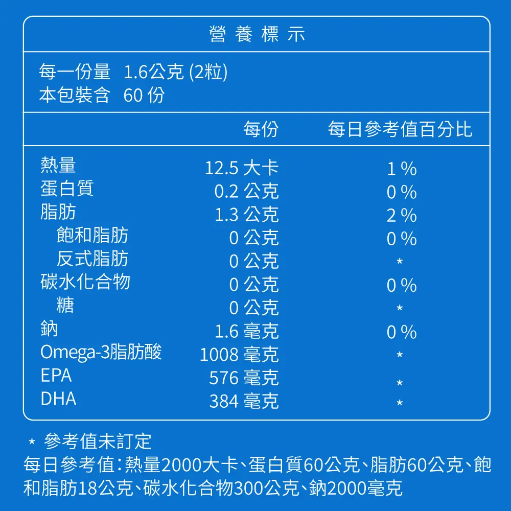 大研生醫 德國頂級魚油 大研生醫魚油 大研生醫德國頂級魚油 大研魚油 omega-3 84% fish oil-細節圖3
