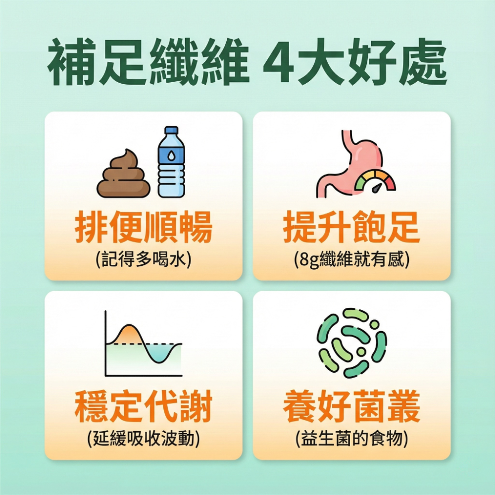 健獸星球 MonstaPlanet 順便獸 順便獸纖維益生菌 15 包 / 盒 官方授權代理-細節圖9