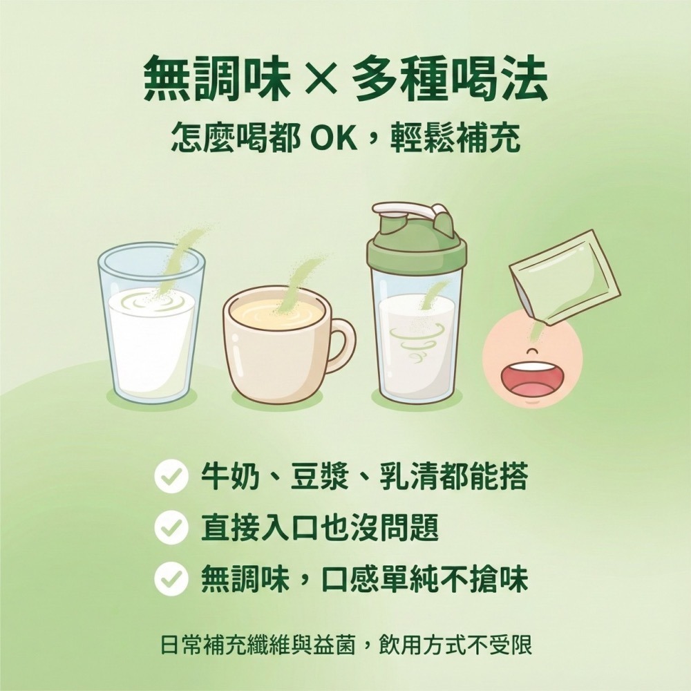 健獸星球 MonstaPlanet 順便獸 順便獸纖維益生菌 15 包 / 盒 官方授權代理-細節圖5