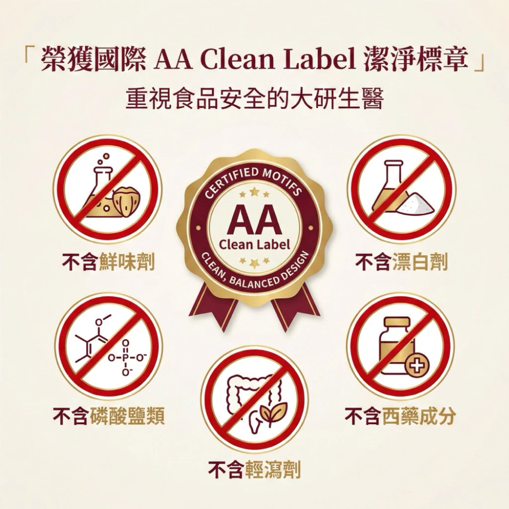 大研生醫 超燃藤黃果乳酸菌 30 錠 / 盒 藤黃果 乳酸菌 ［每樂膚］-細節圖4