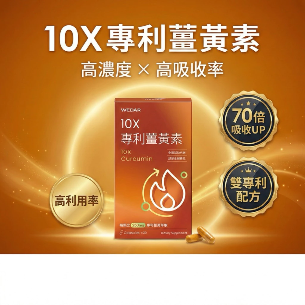 Wedar 薇達 10X 專利薑黃素 30 顆 / 盒 素食可食-細節圖2