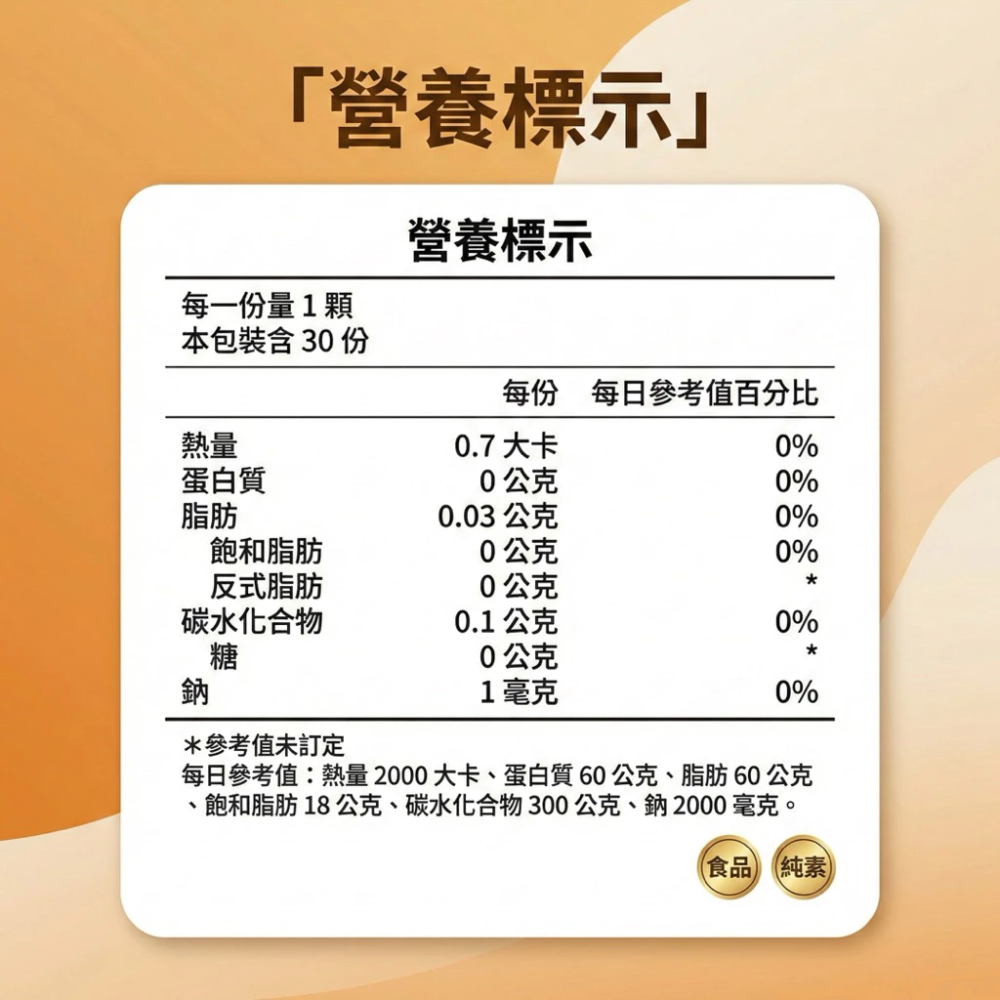 Wedar 薇達 10X 專利薑黃素 30 顆 / 盒 素食可食-細節圖8