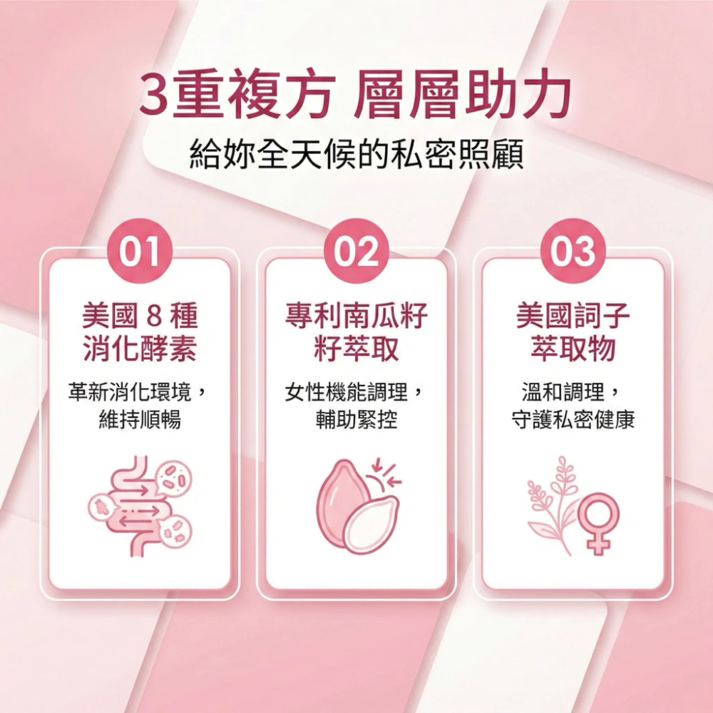 Wedar 薇達 精萃蔓越莓嚼錠 30 顆 / 盒 2021 世界品質銀獎-細節圖3