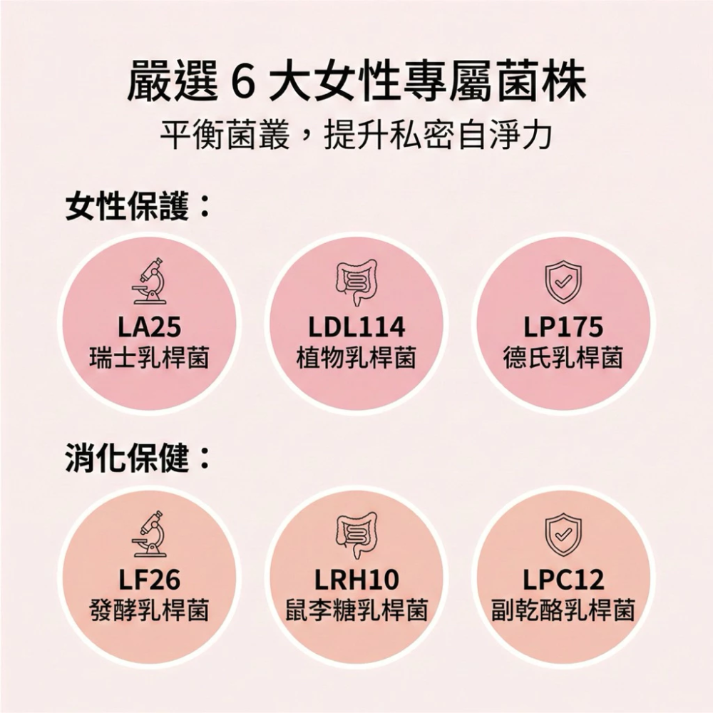 Wedar 薇達 精萃蔓越莓嚼錠 30 顆 / 盒 2021 世界品質銀獎-細節圖5