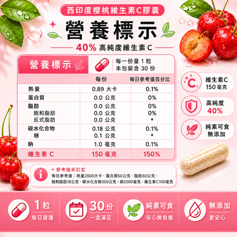 大研生醫 西印度櫻桃 植萃 維生素 C 膠囊 30 粒/盒 維他命 C 40% 維生素 C 西印度櫻桃 375mg-細節圖2