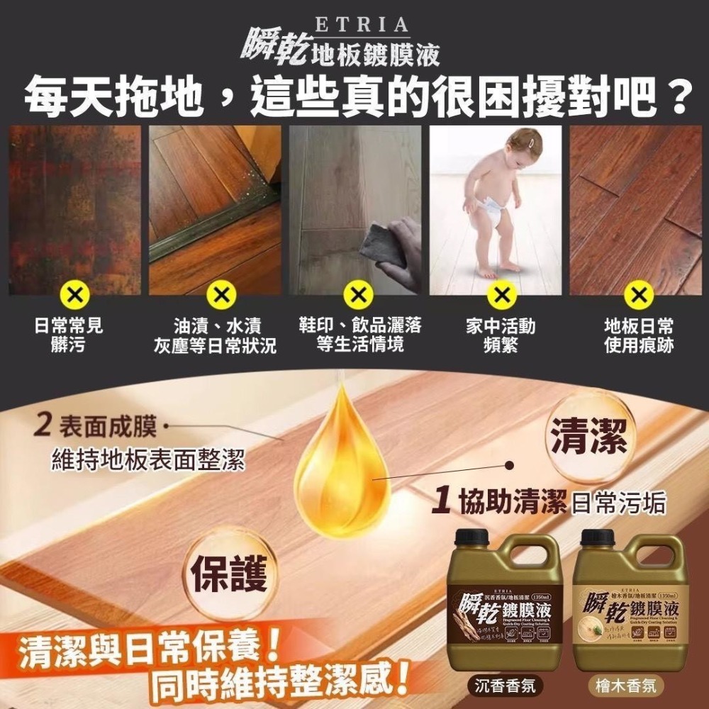 ETRIA 【沉香/檜木】香氛地板清潔瞬乾鍍膜液1350ml-細節圖2