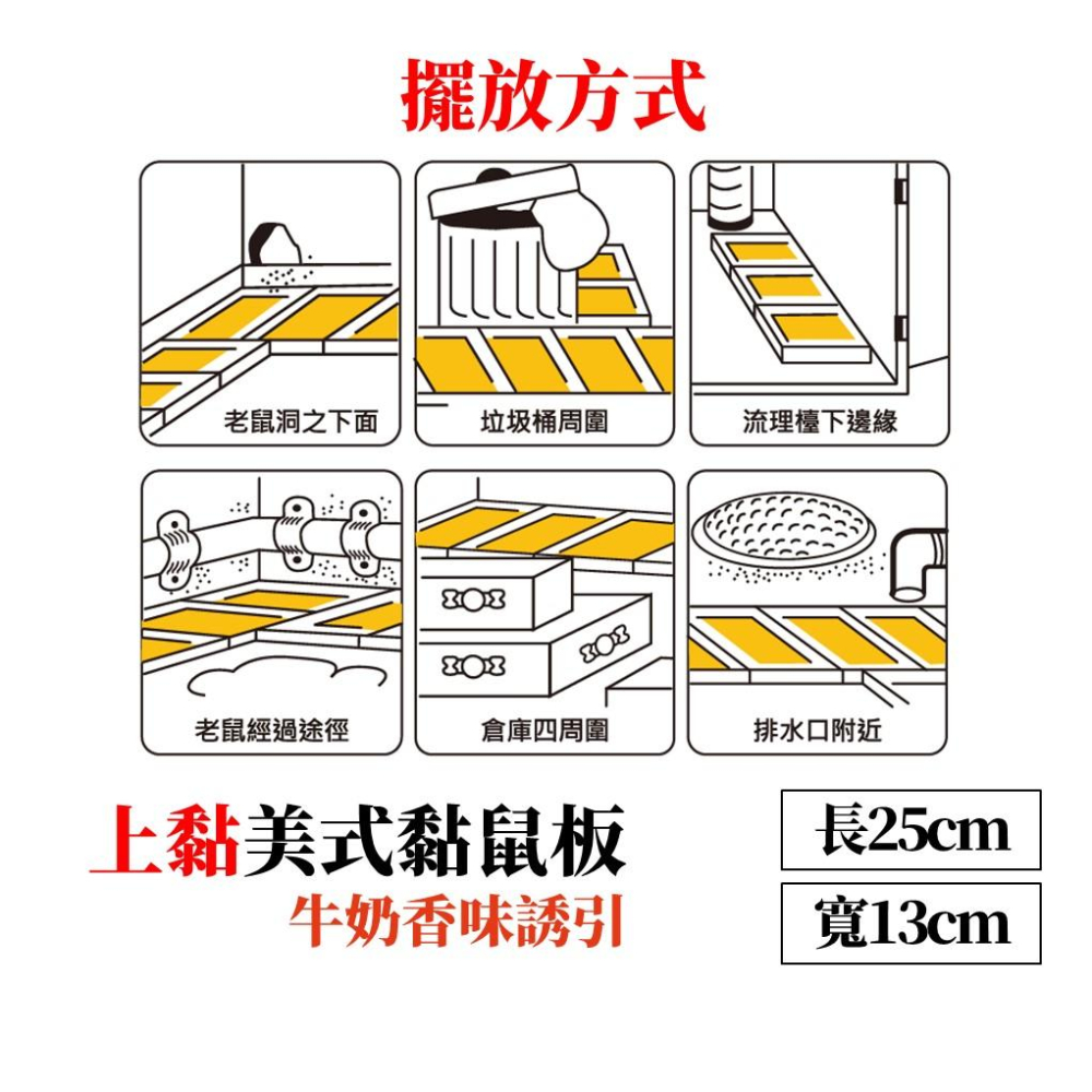 【現貨+發票】上黏 美式黏鼠板 2入組 除鼠 滅鼠 黏鼠板 黏鼠盒 粘鼠板 捕鼠 黑色黏鼠板-細節圖4