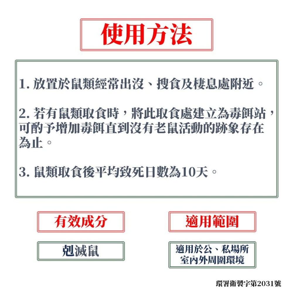 【99免運+發票】鱷魚絕鼠 粒克鼠老鼠藥 100公克-細節圖2