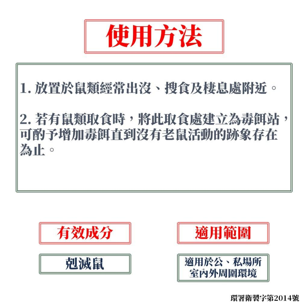 【99免運+發票】甜甜圈誘餌 老鼠藥 鱷魚牌 200公克-細節圖3