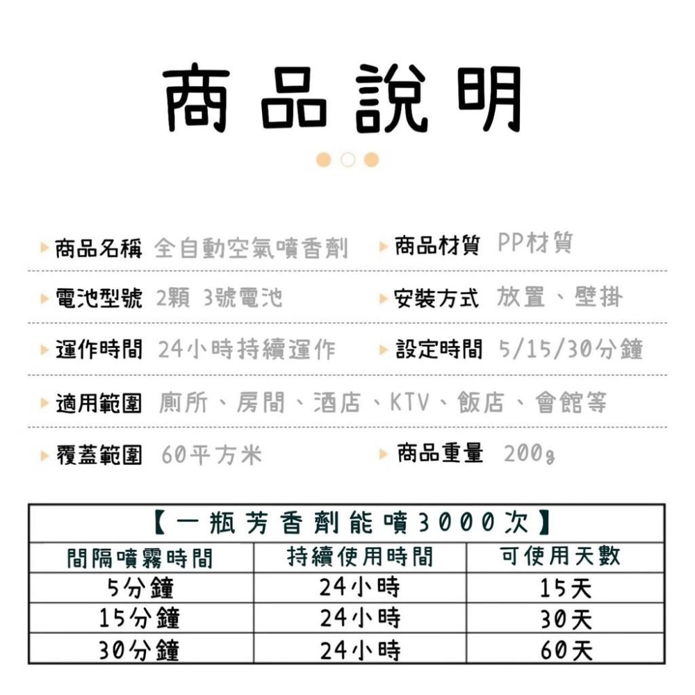 【99免運+電子發票】智能自動定時噴香機 室內芳香 廁所芳香 營業場所 多款香味 最新款-細節圖7