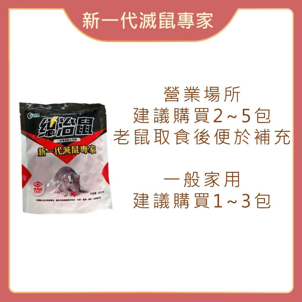 【99免運+發票】新一代滅鼠專家 總治鼠250g 滅鼠 除鼠 錠狀老鼠藥-細節圖3
