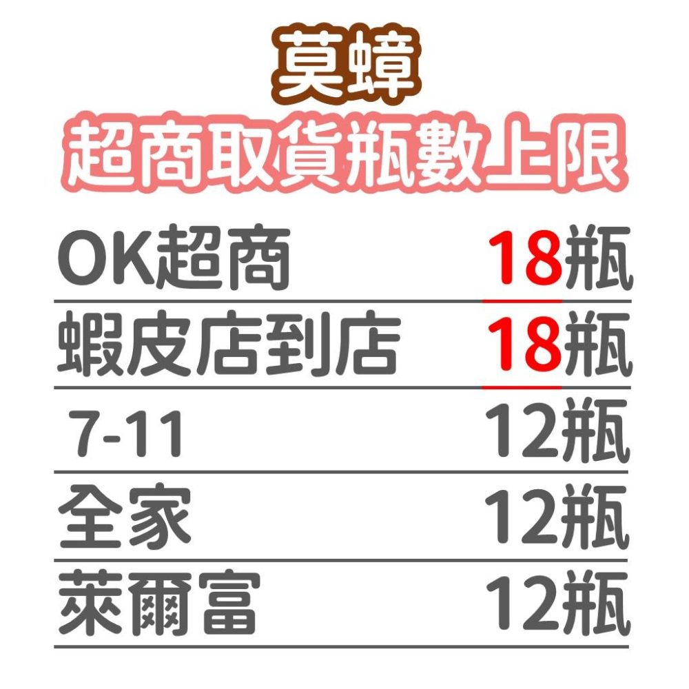 【99免運+發票】殺蟲劑 無味版 臭蟲  跳蚤 螞蟻 蟑螂 噴霧式殺蟲劑-細節圖3