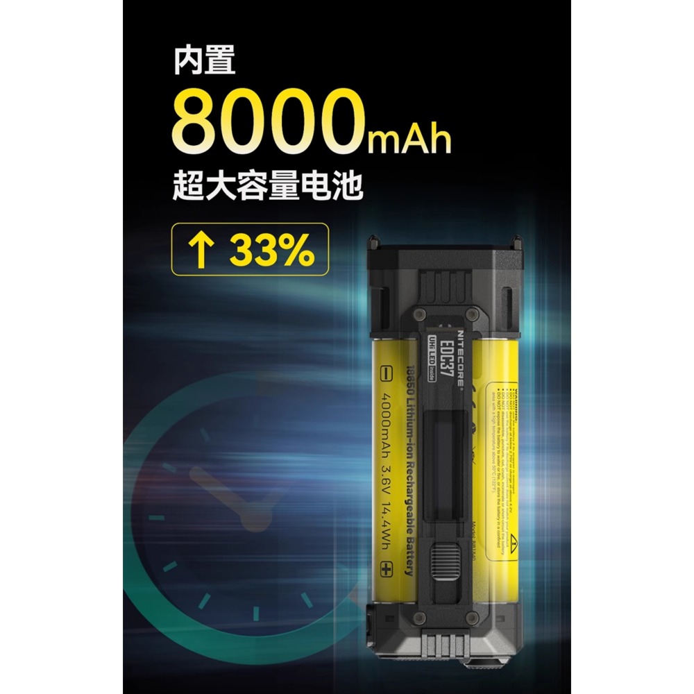 NITECORE台灣現貨 EDC37 戰術EDC手電筒 8000流明 420米 內置電池 爆閃 流明盾 搜索 EDC-細節圖5