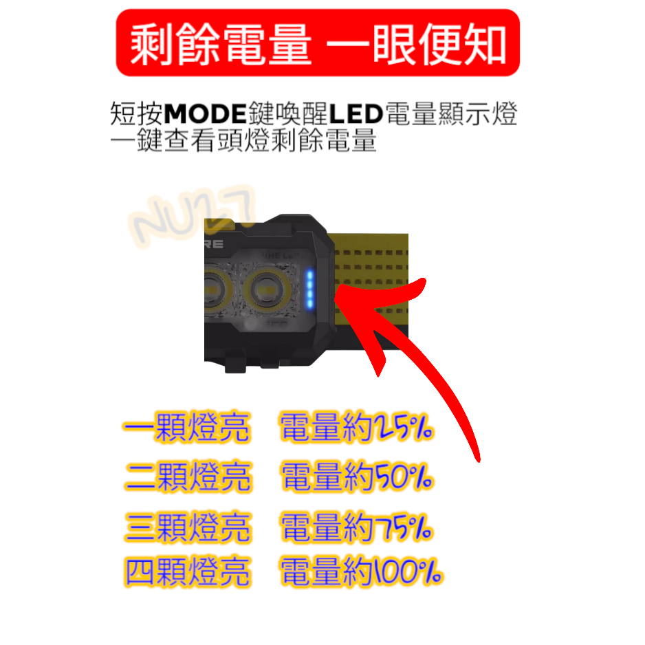 NITECORE NU27 台灣現貨 超輕量多色溫戶外頭燈 600流明 123米 三色溫 MCT燈珠-細節圖3