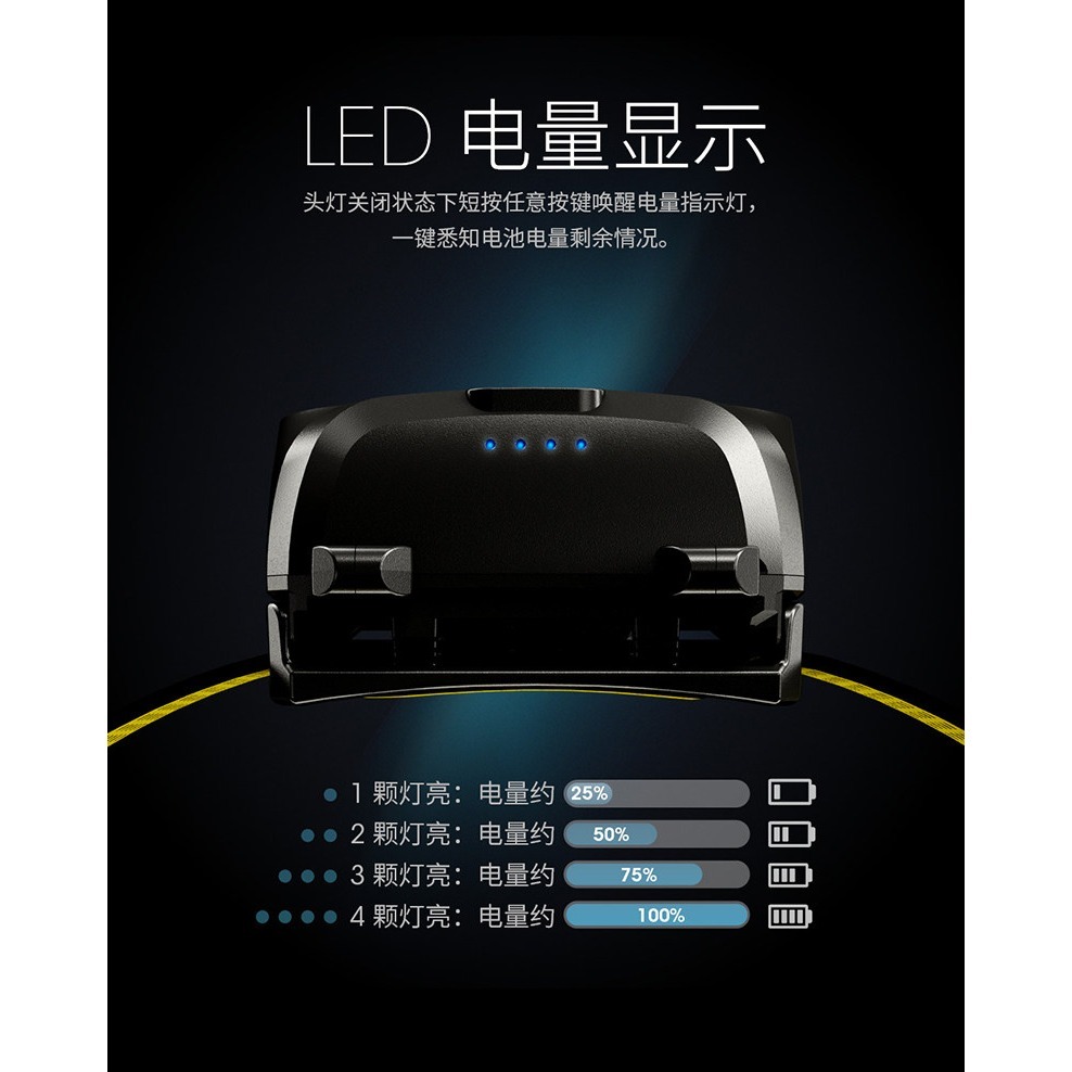 NITECORE台灣現貨UT27 800流明 射程163米 輕亮雙主燈頭燈 暖光/白光  登山路跑NB10000免運-細節圖8