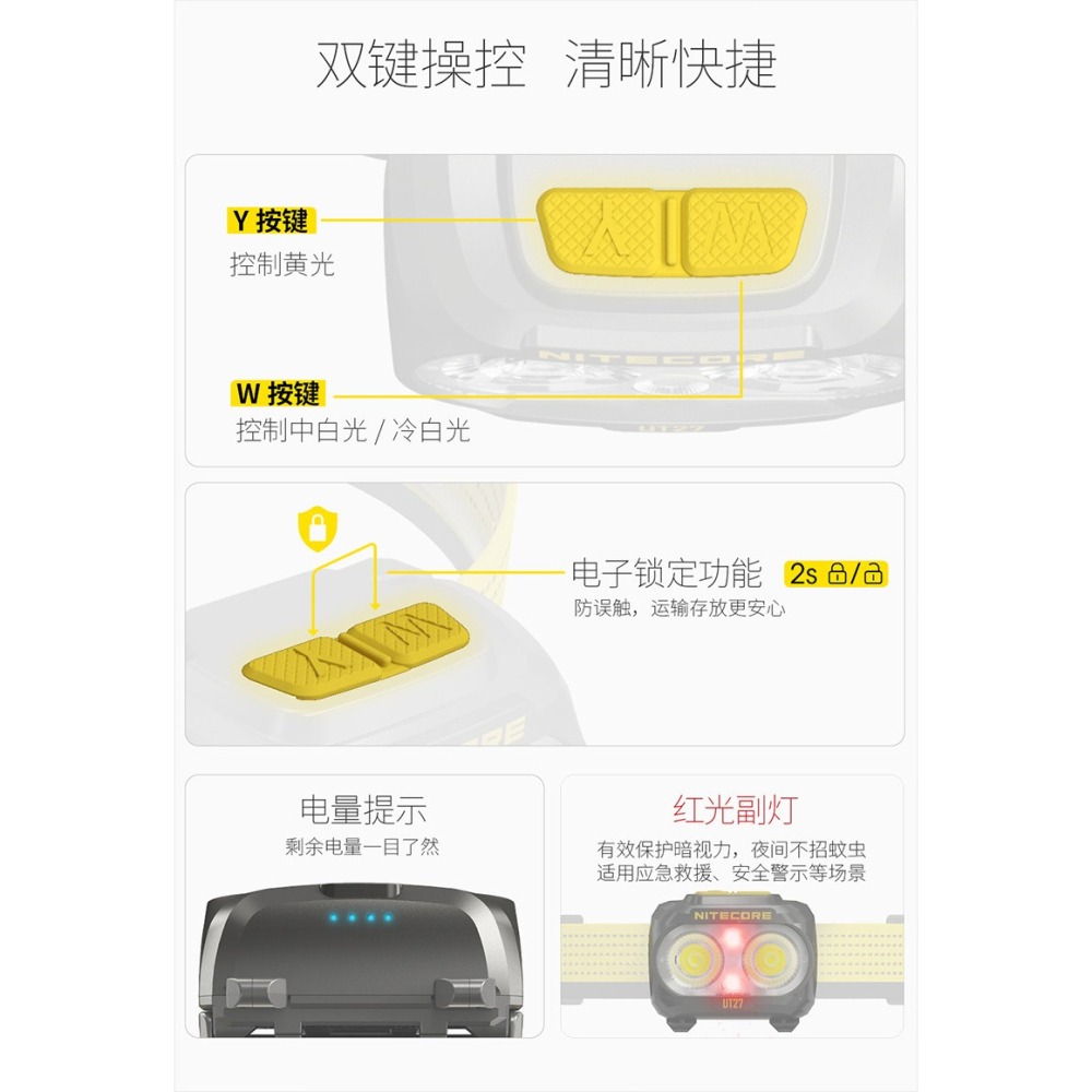 NITECORE台灣現貨UT27 800流明 射程163米 輕亮雙主燈頭燈 暖光/白光  登山路跑NB10000免運-細節圖10