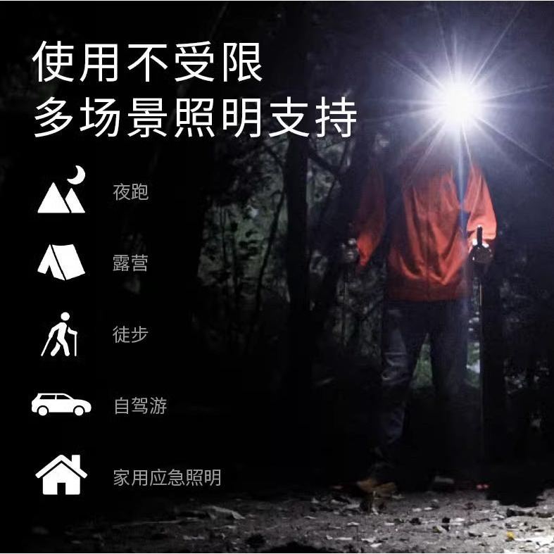 NITECORE HA11 輕量頭燈 240流明 紅光 AA 14500 夾帽燈 夾燈 登山 露營 跑步-細節圖2