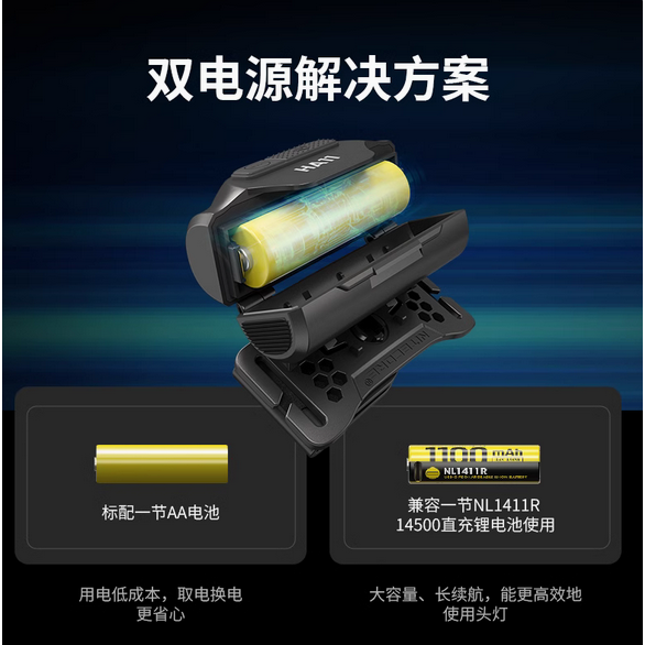 NITECORE HA11 輕量頭燈 240流明 紅光 AA 14500 夾帽燈 夾燈 登山 露營 跑步-細節圖7