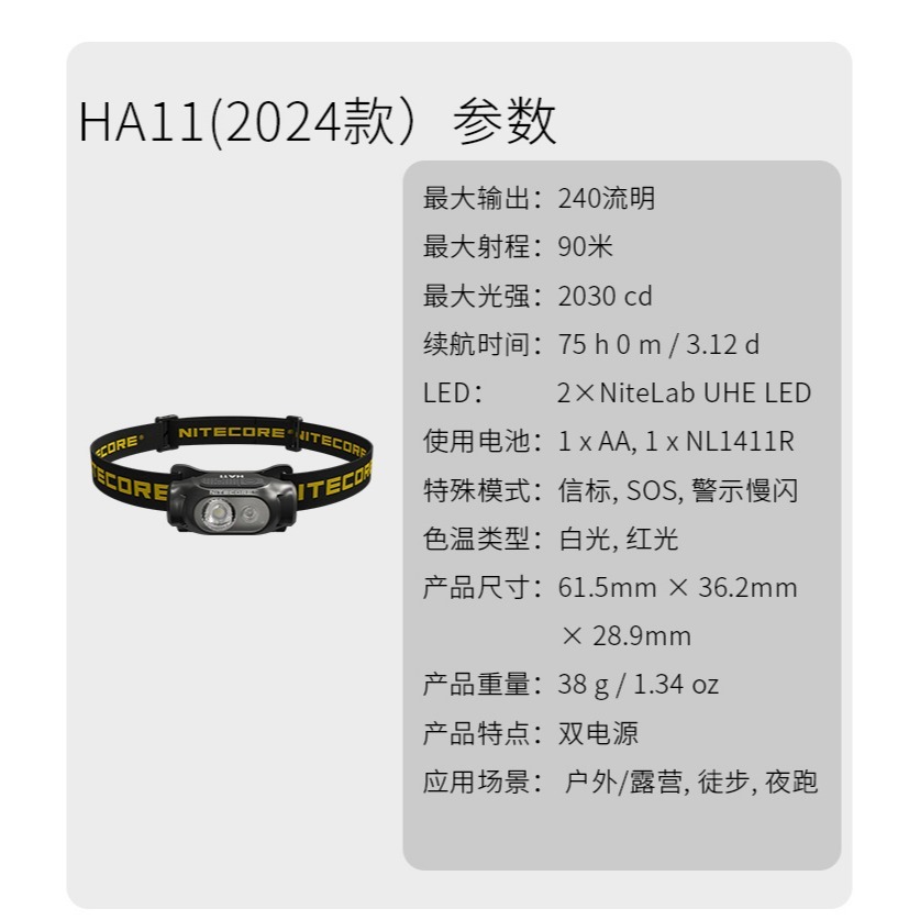 NITECORE HA11 輕量頭燈 240流明 紅光 AA 14500 夾帽燈 夾燈 登山 露營 跑步-細節圖9