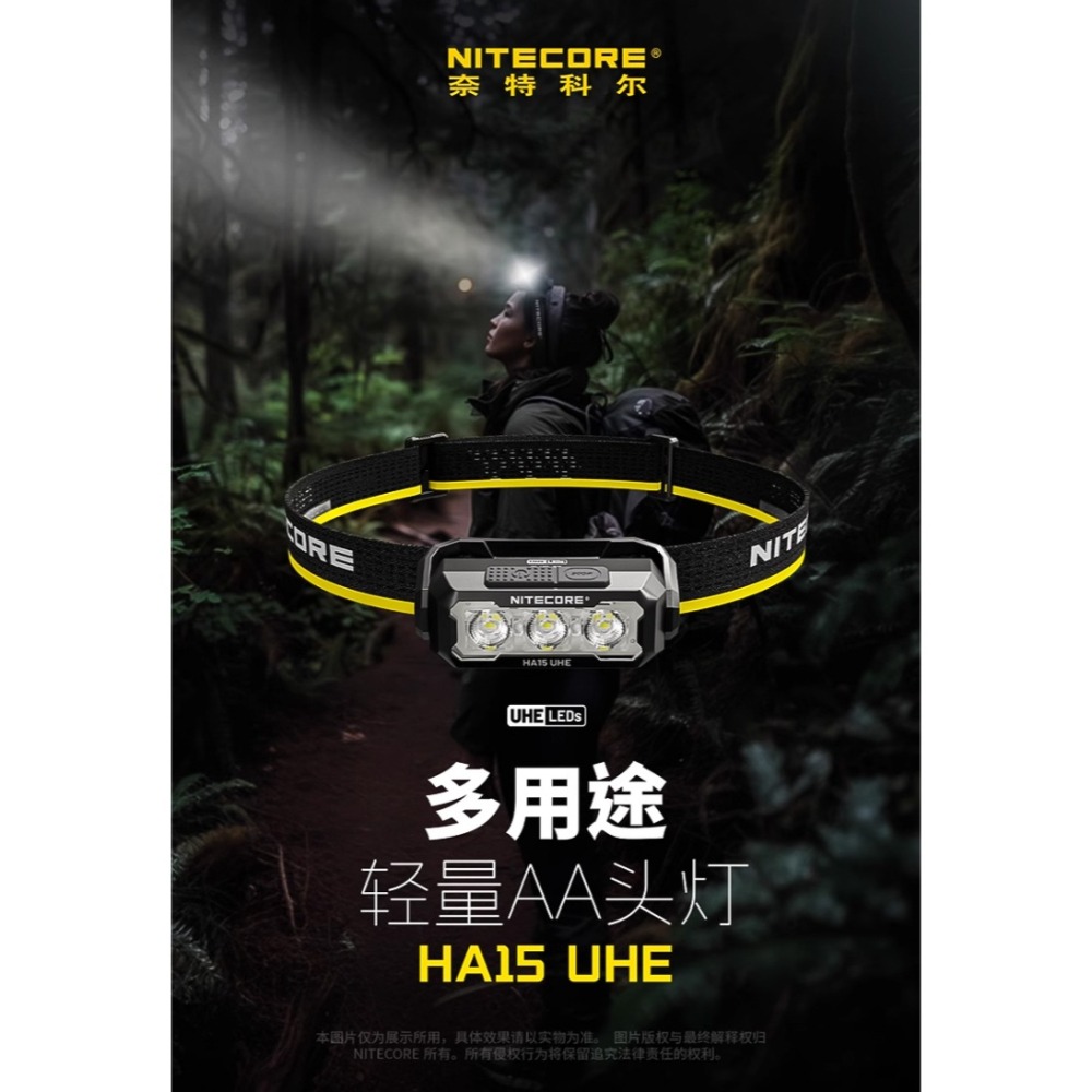 NITECORE HA15 UHE 多用途輕量AA頭燈 400流明 80米 紅白光 帽夾燈 肩燈 雙電源-細節圖2